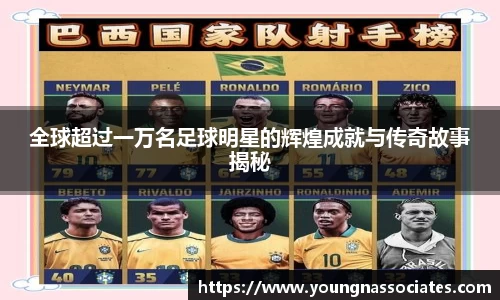全球超过一万名足球明星的辉煌成就与传奇故事揭秘