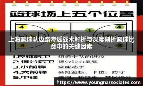 上海篮球队边路渗透战术解析与深度剖析篮球比赛中的关键因素